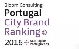 2019葡萄牙城市排名榜