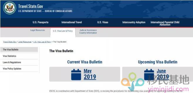 美国移民排期表