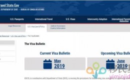 2019年6月美国移民排期公告